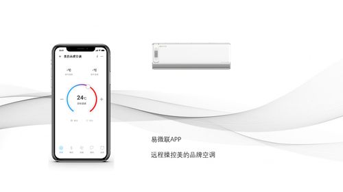 物聯網應用與服務 技術賦能下的行業新機遇